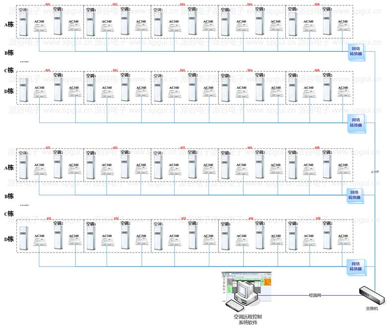 安徽工業(yè)經(jīng)濟(jì)學(xué)院二期宿舍節(jié)能工程