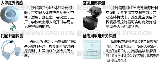 無人環(huán)境空調(diào)自控