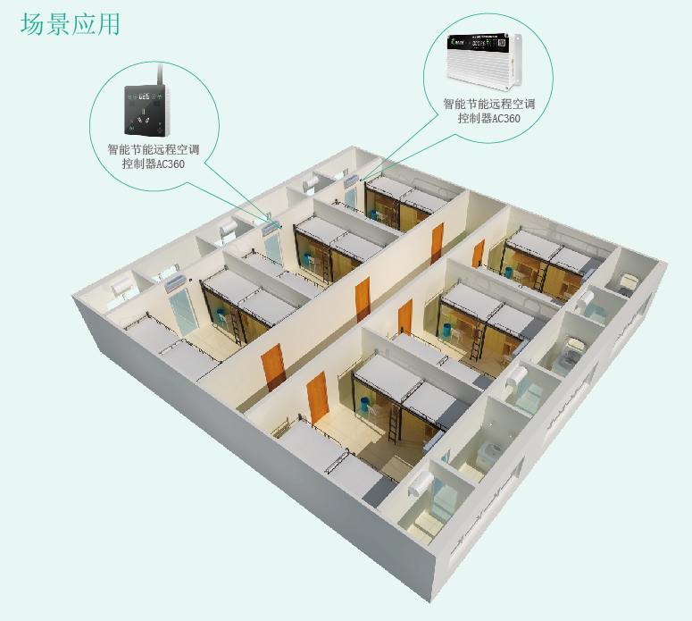 空調(diào)節(jié)能控制器哪個品牌兼容性強(qiáng)？
