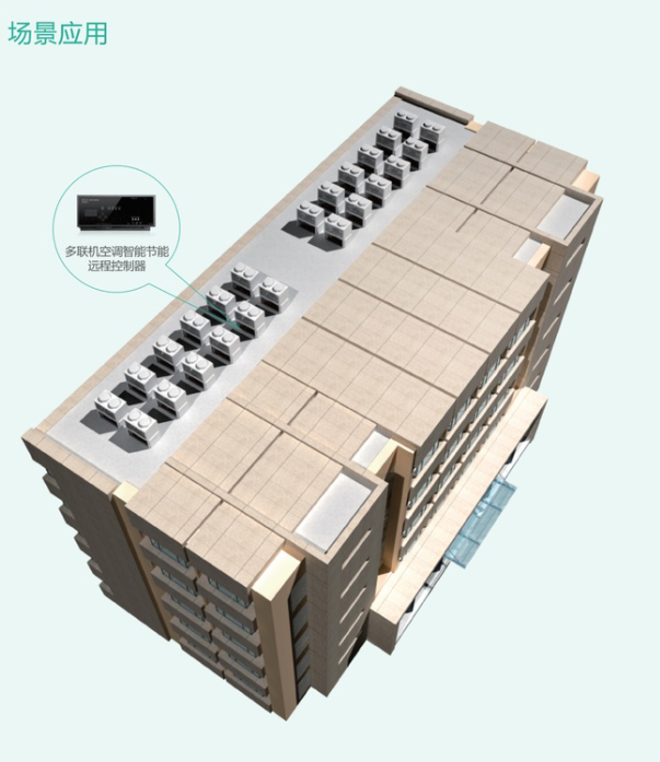 校園空調節(jié)能控制系統(tǒng)主流品牌及產(chǎn)品推薦