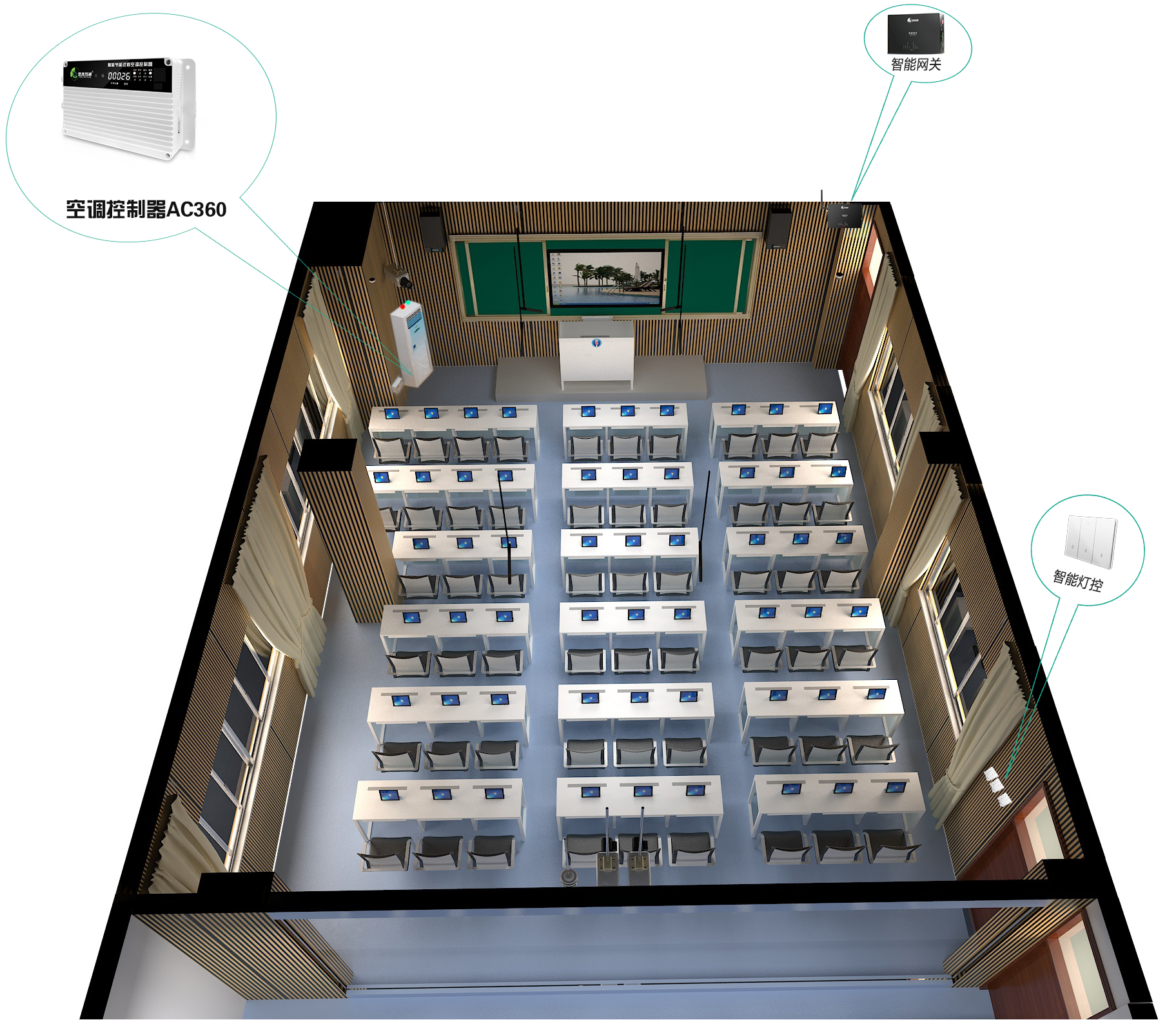 小北路小學(xué)分體空調(diào)節(jié)能集中控制項目案例分析